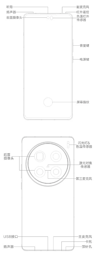 vivo X100 Ultra手機使用手冊曝光，部分設定資訊被確認