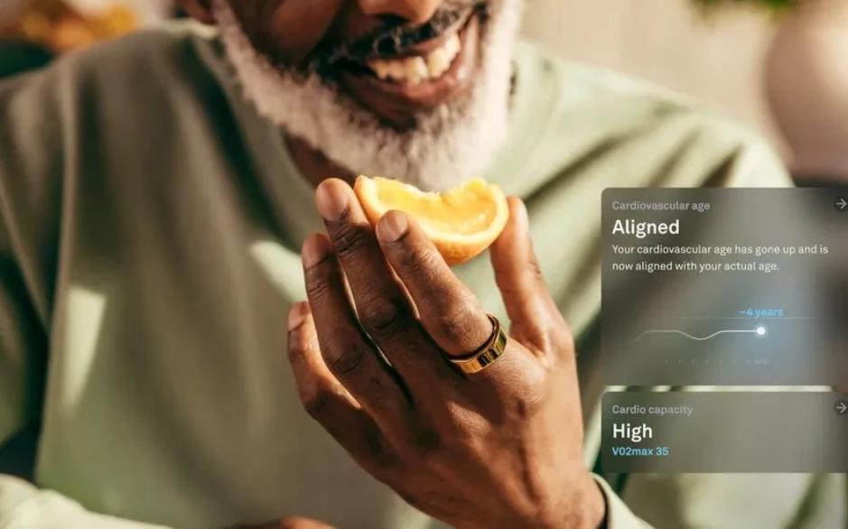 Oura Ring新功能上線：智慧監測心血管年齡及心肺健康狀況