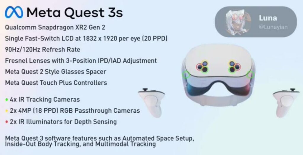 Meta Quest 3s「入門版」VR頭顯曝光：新增攝影機與升級SoC，售價親民