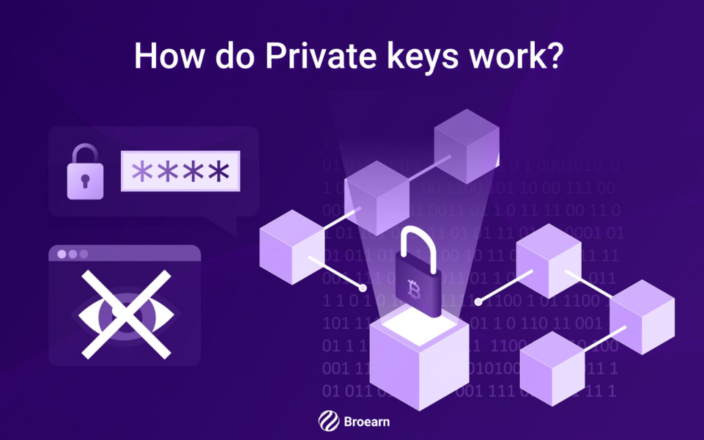 什麼是私鑰？加密用戶指南[2023]
