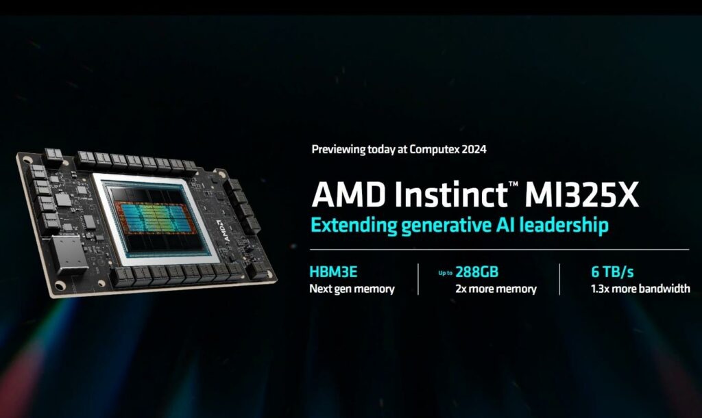 AMD發表AI晶片MI325X，效能超越英偉達H200達30%