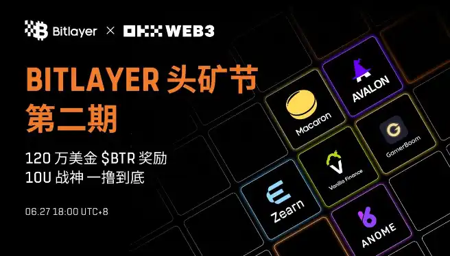 Bitlayer頭礦節二期活動正式登陸OKX Wallet Cryptopedia，空投價值百萬美元BTR獎勵