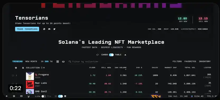 Solana ETF傳聞「走漏風聲」，哪些代幣有望暴漲