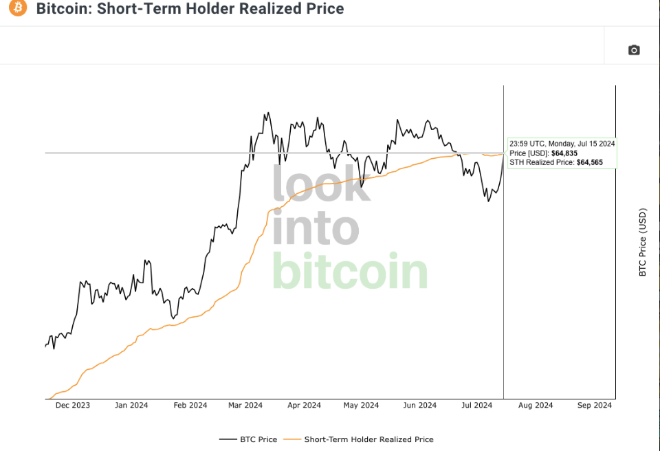 Mt. Gox 資金流出引發市場震盪：比特幣價格應聲下跌