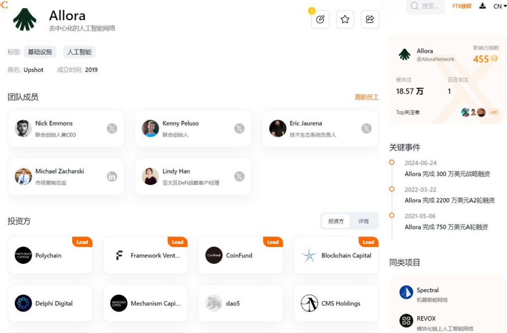 融資3500萬美元的Allora 測試網教程