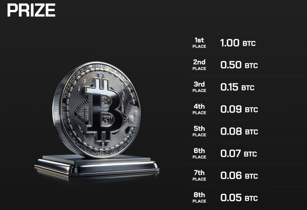 冠軍獎1枚BTC！全球首屆加密金流分析競賽「SCAN」九月登場