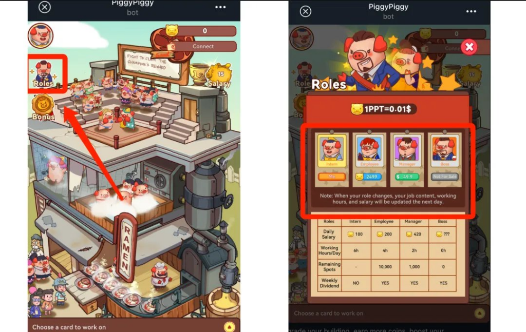教程｜Telegram電報小遊戲Piggy Piggy，零成本速衝！