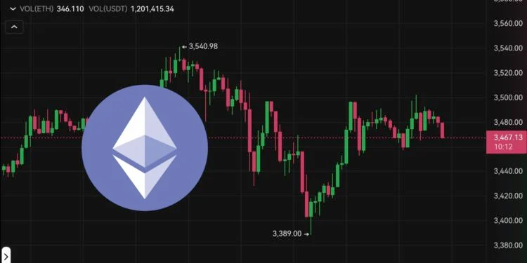 灰度以太坊現貨ETF首日凈流出4.8億美元，ETH跌破3400美元：ETHE拋壓會持續多久？