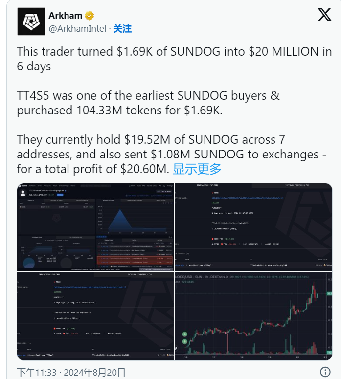 SunPump 席卷加密貨幣市場：早期投資者6天內賺取超過2000萬美元
