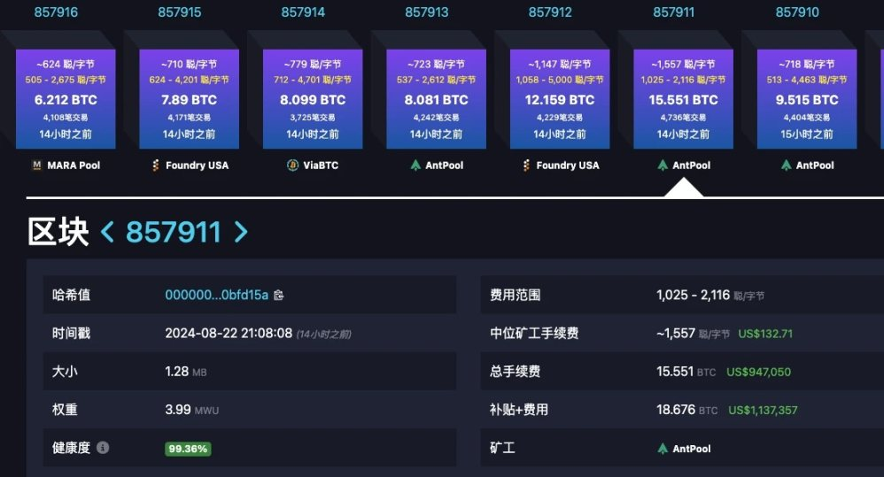 3 小時吸引萬余人質押 1000 枚 BTC，Babylon 靠的是這三板斧