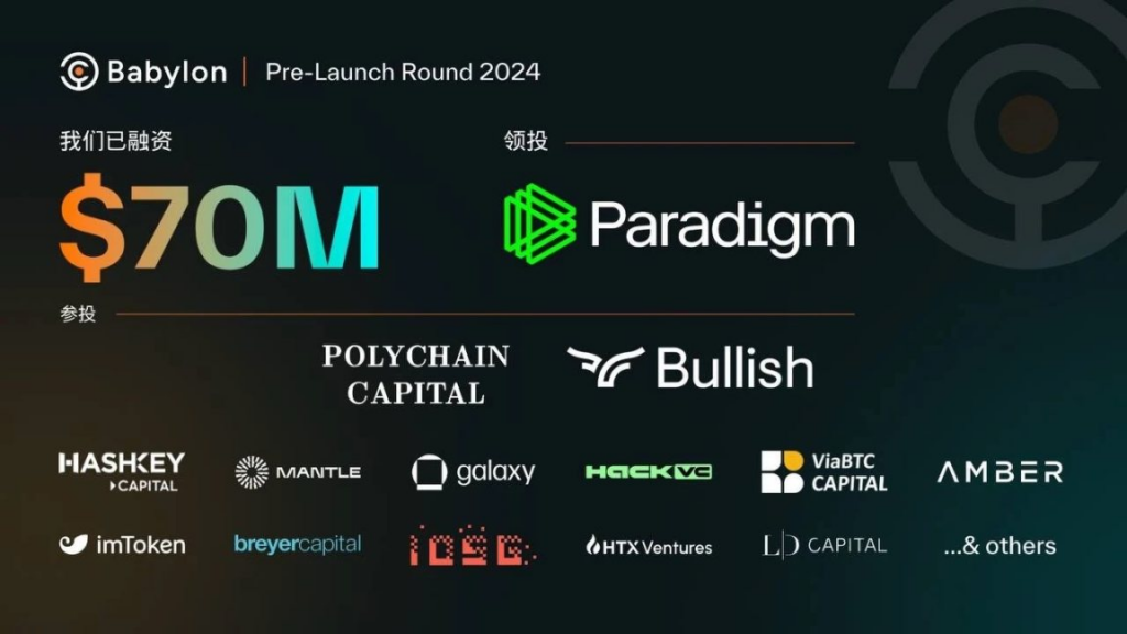 3 小時吸引萬余人質押 1000 枚 BTC，Babylon 靠的是這三板斧