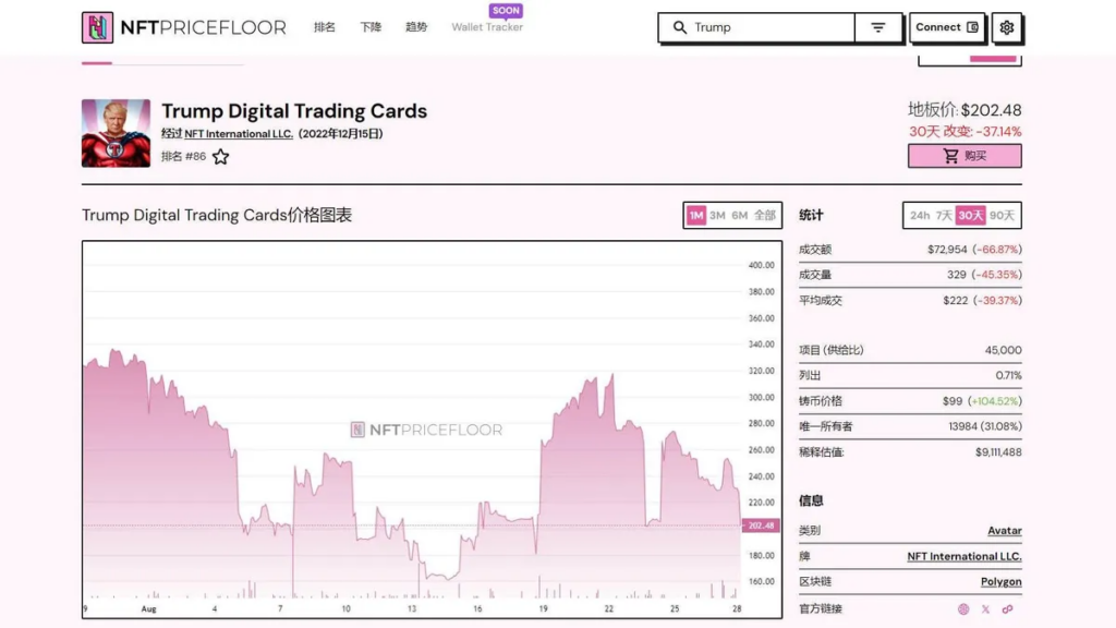 川普推出全新NFT系列，特殊獎勳包括球鞋與與川普共進晚餐