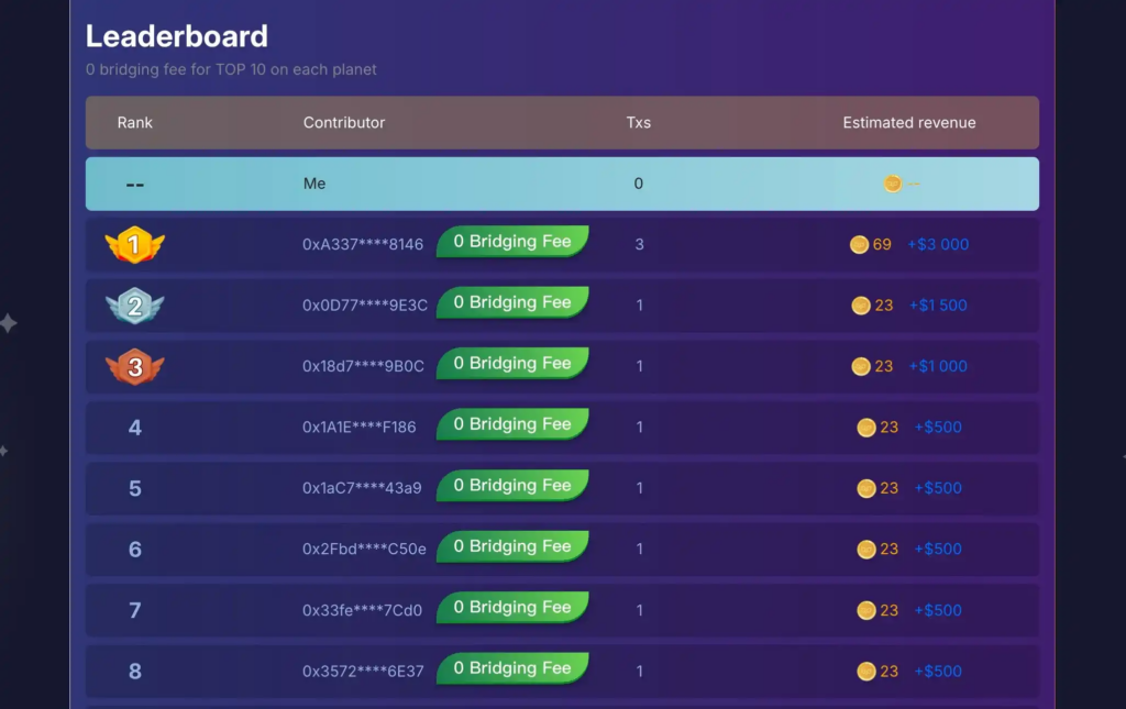 Owlto空投積分終極指南：Owlympics活動細則一覽
