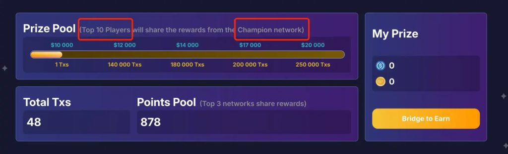 Owlto空投積分終極指南：Owlympics活動細則一覽