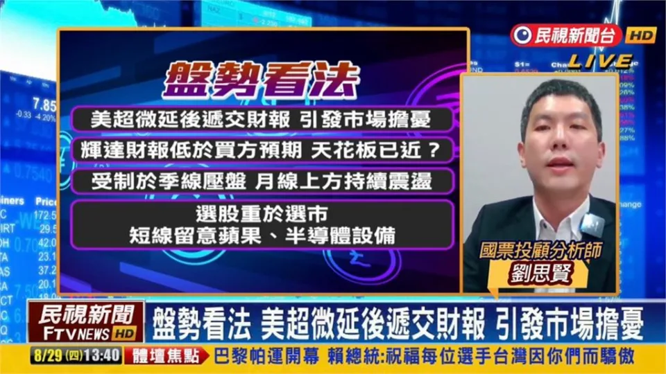 台股因美超微延遲財報大幅下跌，專家建議三大族群布局時機