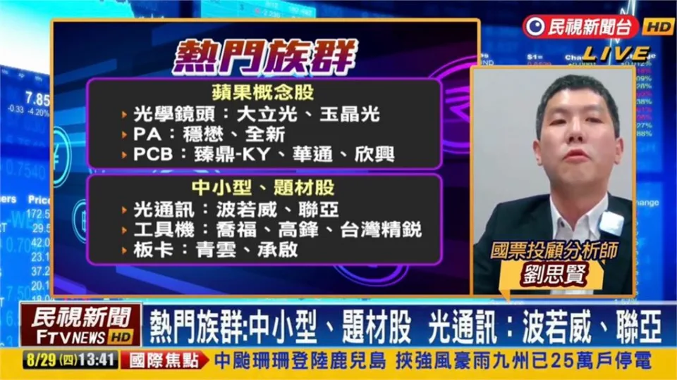 台股因美超微延遲財報大幅下跌，專家建議三大族群布局時機