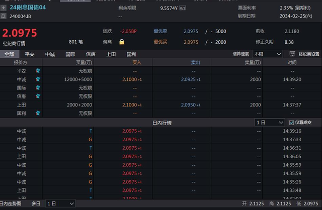 全球股市崩盤！日股創紀錄暴跌12%，多次熔斷，臺股跌8.4%刷新記錄