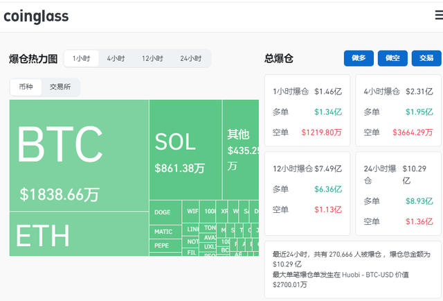 全球股市崩盤！日股創紀錄暴跌12%，多次熔斷，臺股跌8.4%刷新記錄