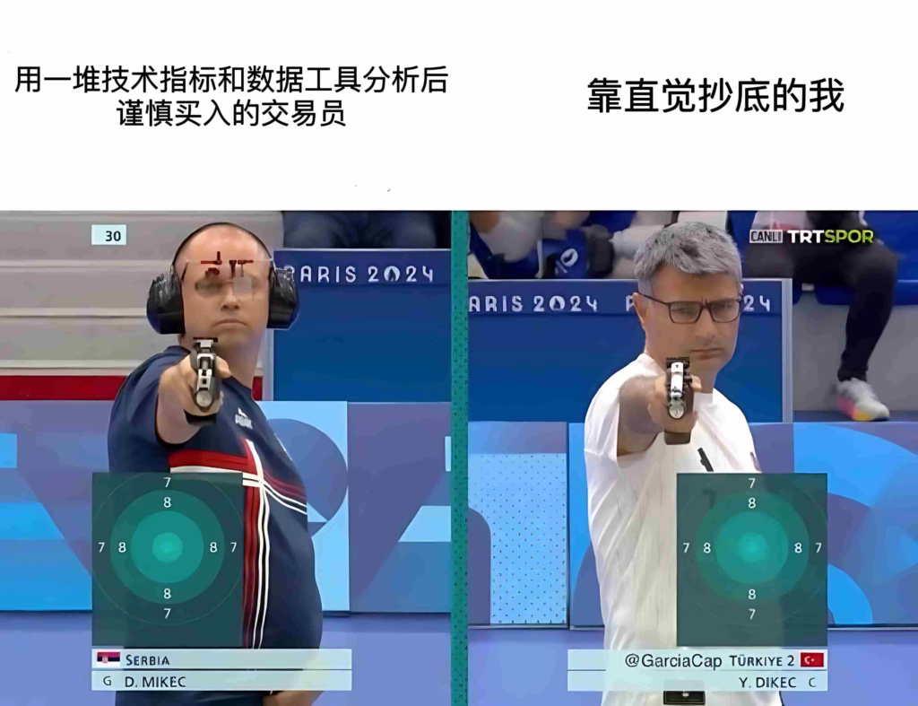 奧運 Meme 因馬斯克互動再翻紅，PvP 行情中如何快速把握熱點？