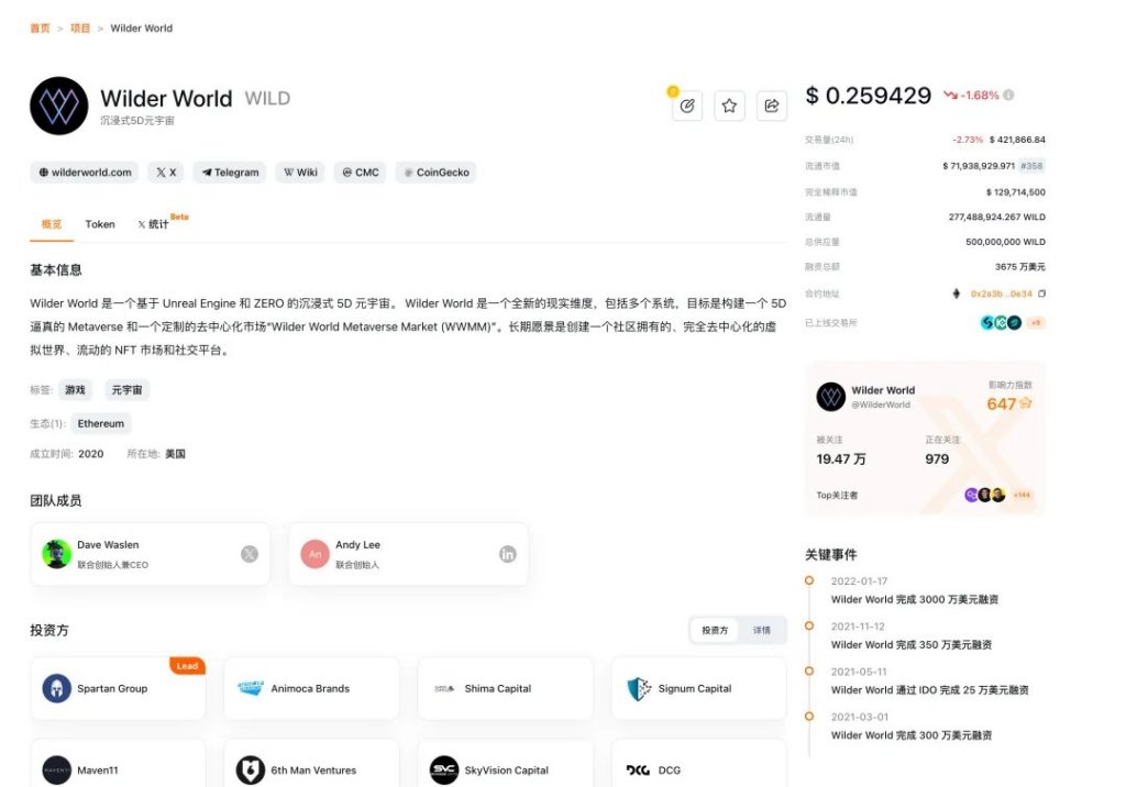 AAA大型多人元宇宙Wilder World 0擼奧德賽教程，融資50w