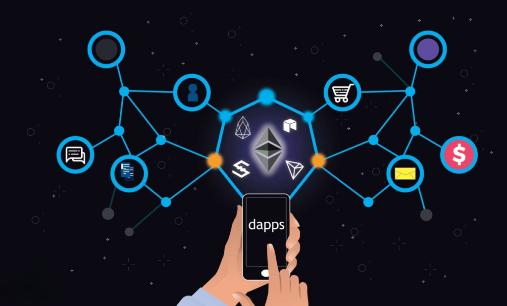 科普學習——去中心化應用程式（DApp）