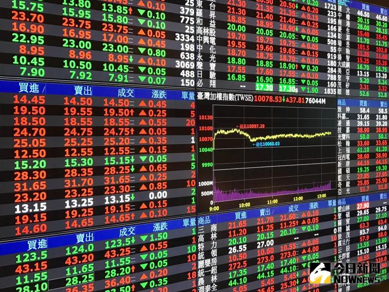 台股修正期已過谷底？金管會表示近期走勢穩定