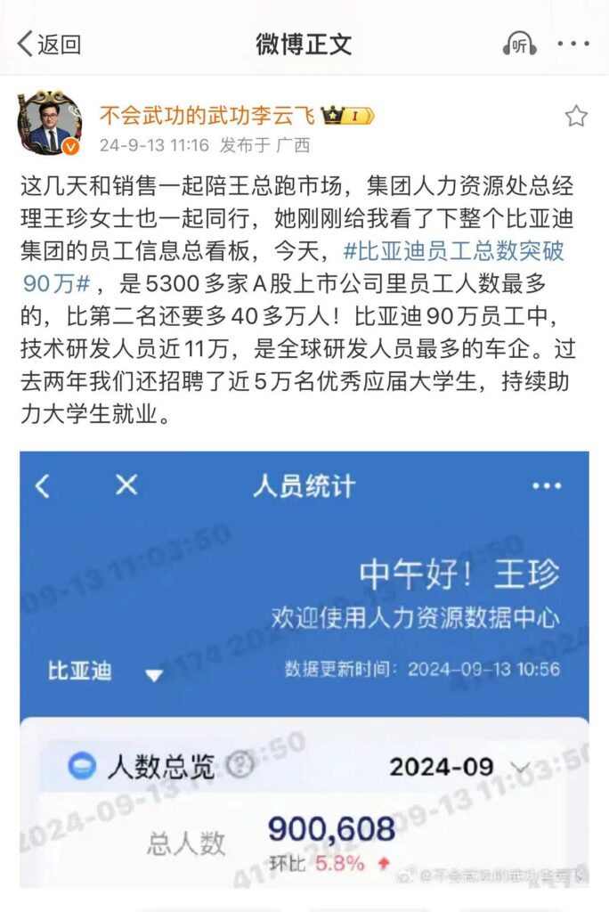 比亞迪員工總數突破90萬，成A股上市公司員工最多企業