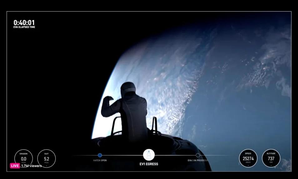 SpaceX成功完成人類首次商業太空行走，新型太空衣通過考驗