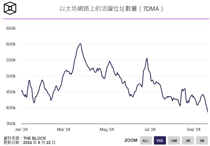 比特幣RSI指標觸發牛市信號，分析師預測BTC年底有望上看8.5萬美元