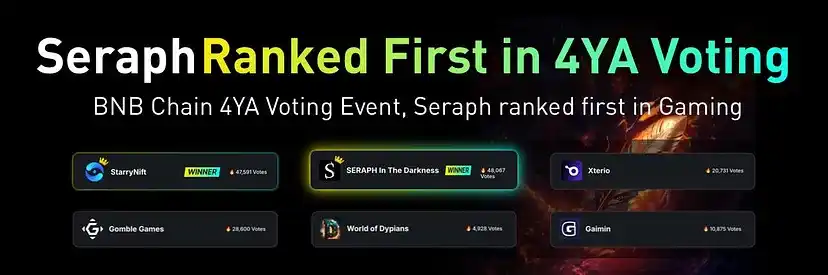 Seraph：BNB Chain上的理想遊戲社區引領者