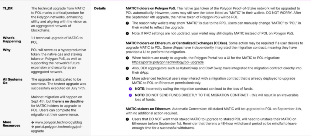 MATIC 代币升级为 POL：经济学变化与市场影响分析