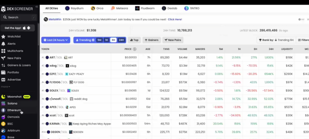 DEX Screener 進階功能教學：掌握市場投資先機