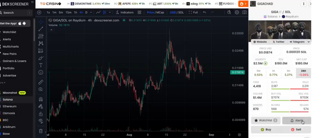DEX Screener 進階功能教學：掌握市場投資先機