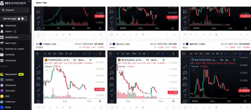 DEX Screener 進階功能教學：掌握市場投資先機