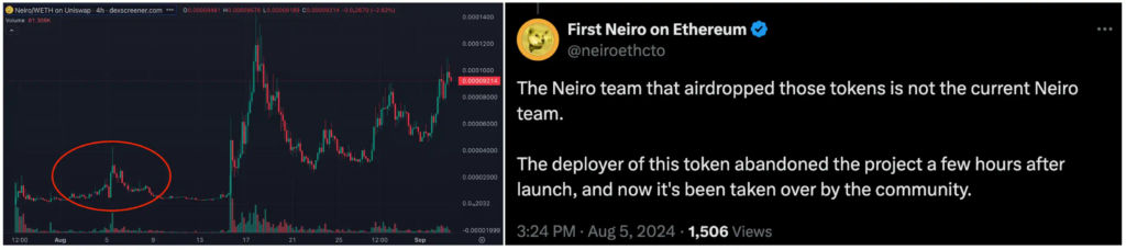 李逵與李鬼？複盤NEIRO與Neiro的meme大戰與陰謀集團
