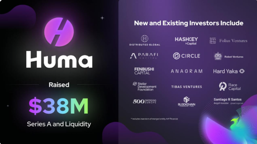 跨境支付新寵「Huma Finance」融資3800萬美元，揭示投資機會與未來潛力（附參與指南）