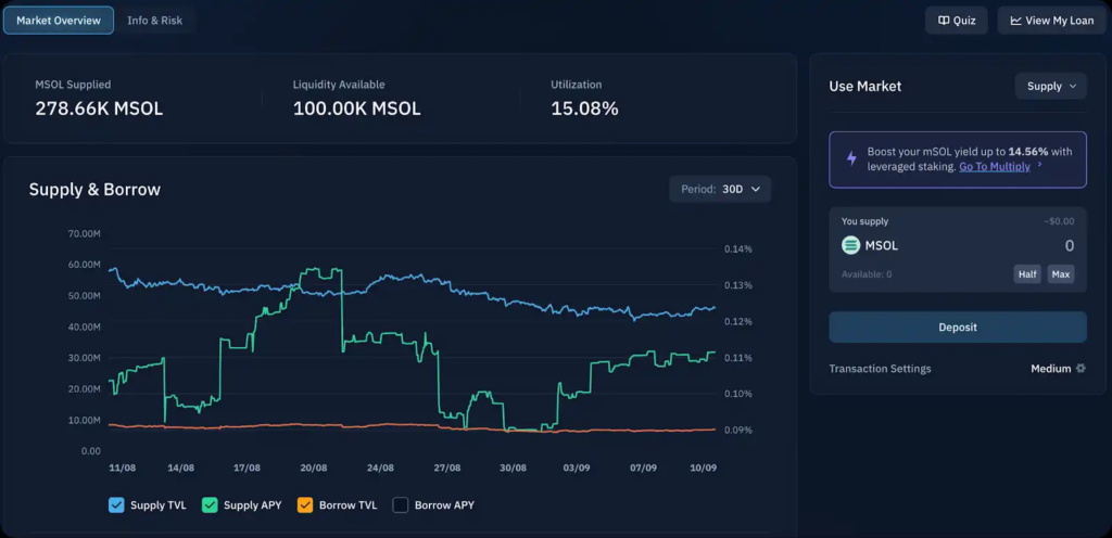 Solana DeFi 藏金機會：穩定幣與流動性質押代幣的高收益潛力